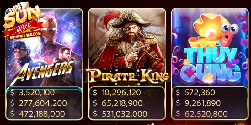 Nổ hũ Sunwin là game săn thưởng cực kỳ ăn khách qua mọi thời kỳ